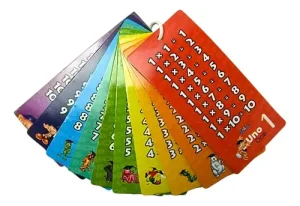 LLAVERO TABLAS DE MULTIPLICAR BOB